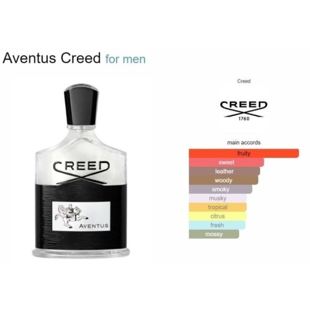 CREED Aventus EDP Fresh Fruity Dry Woods Pineapple Birch-Sample 2ml,0.07oz-NEW - Picture 6 of 11